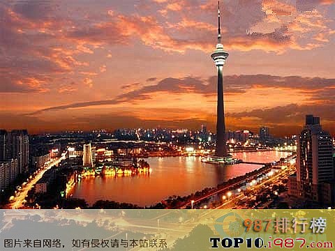 十大世界上最高的电视塔之 天津广播电视塔