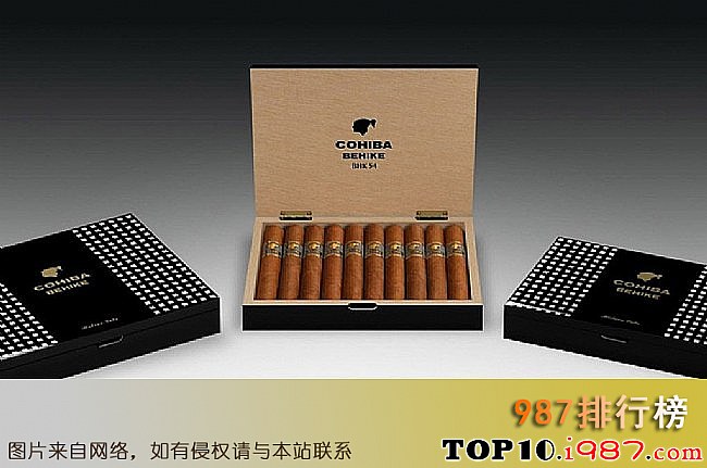 十大世界顶级雪茄品牌之COHIBA