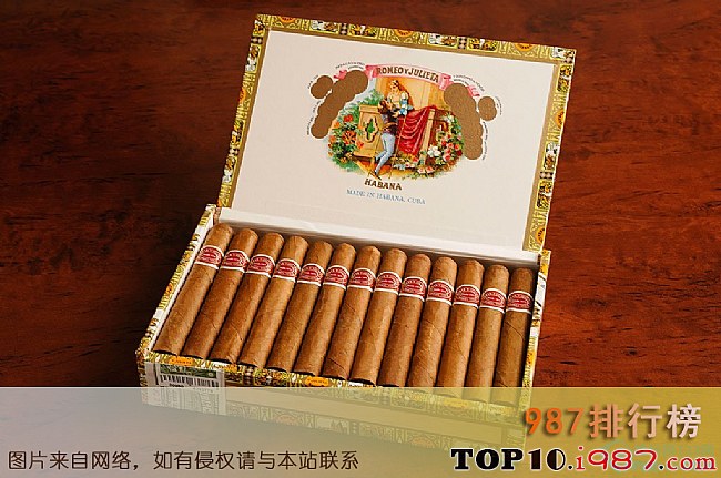 十大世界顶级雪茄品牌之BELINDA