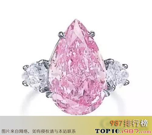 十大珠宝拍卖的最贵珠宝之紫粉钻戒，8.25克拉