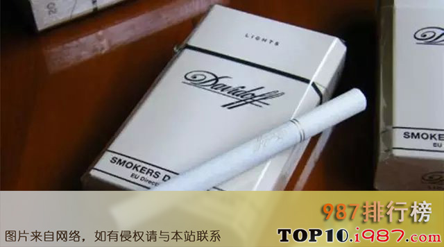 十大世界烟草品牌之世界十大烟草品牌：大卫杜夫(davidoff)
