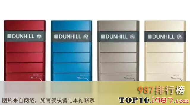 十大世界烟草品牌之世界十大烟草品牌：登喜路(dunhill)