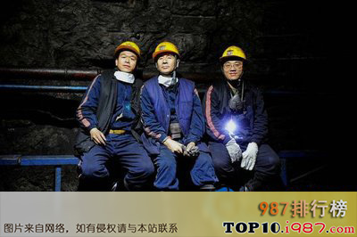 十大高危职业之第三名是中国煤矿工人