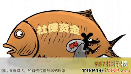 十大3月谣言新闻之北京人力社保局:“交5万社保领养老金”是谣言!