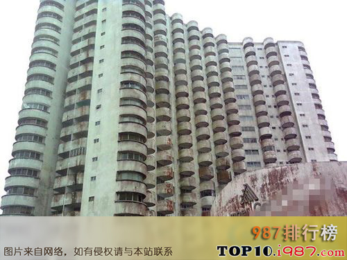 十大国内最骇人听闻的“凶宅”之台北市万华猛鬼公寓