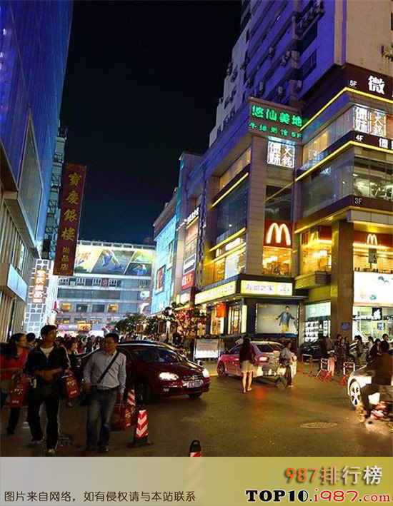十大最著名的步行街之南京新街口步行街