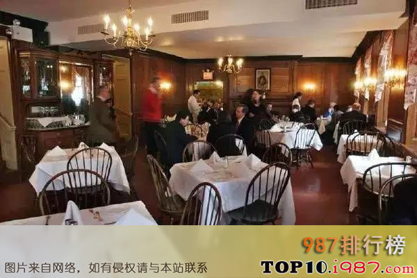 十大最老餐厅之纽约fraunces酒馆，始于1762年