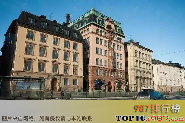 十大最老餐厅之瑞典斯德哥尔摩zum franziskaner餐厅，始于1421年