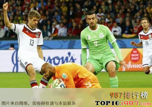 十大世界杯守门员之姆博里-阿尔及利亚