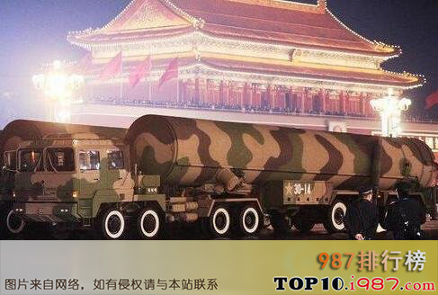 十大震慑的高科技军事武器之东风-31型洲际导弹
