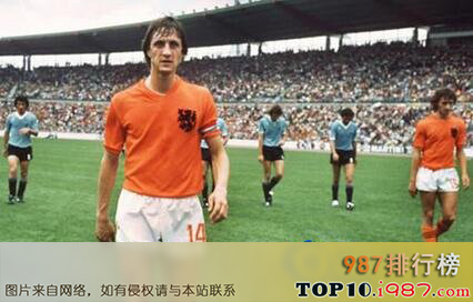 十大足球史上最著名的足球巨星之克鲁伊夫(荷兰)