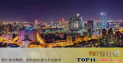 十大最佳创业城市之北京市
