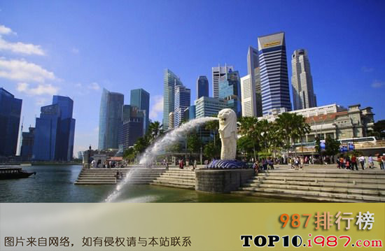 全球十大最昂贵城市排行榜（2015年）之新加坡