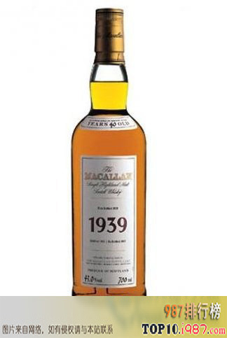 十大世界最贵的威士忌之macallan 1939 – $10,125 1939年麦卡伦 – 10125美元