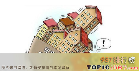 十大理财市场新闻之房地产政策调整 鼓励买房去库存