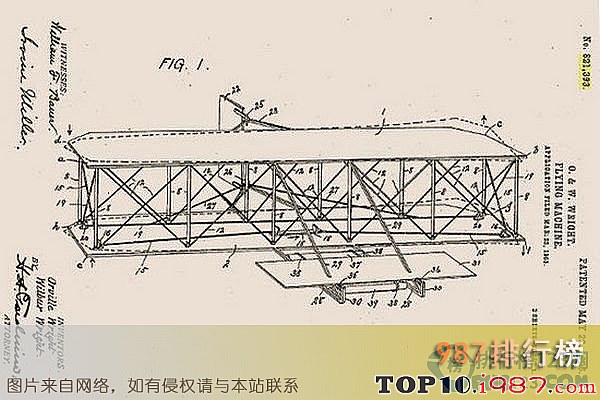 十大遗失的绝世珍宝之莱特兄弟的专利(The Wright Brothers Patent)