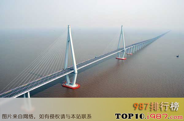 十大世界最壮观惊险桥梁之杭州湾跨海大桥