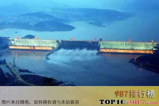十大世界最大水坝之世界上规模最大的混凝土重力坝：三峡大坝（中国）