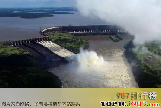 十大世界最大水坝之伊泰普坝（巴西）