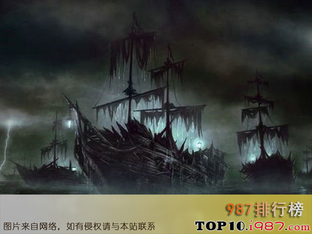 十大世界上最著名的幽灵船之玛丽·塞勒斯特号(the mary celeste)