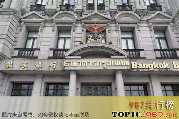十大泰国企业之盘古银行