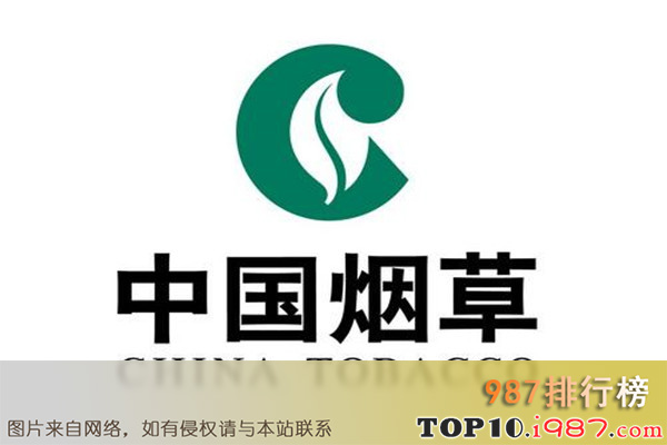 十大待遇最好的国企之中国烟草总公司
