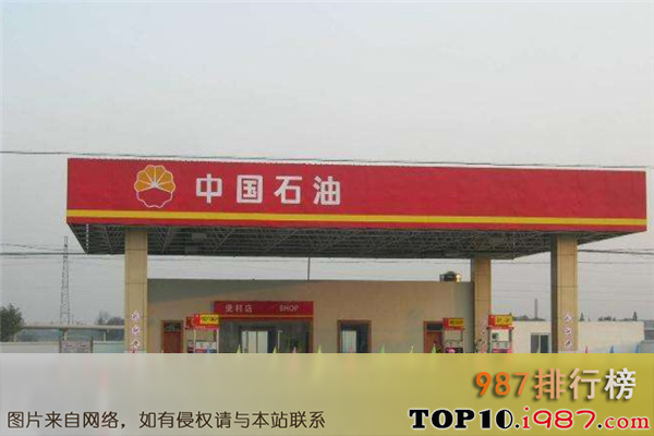 十大央企之中国石油天然气集团有限公司
