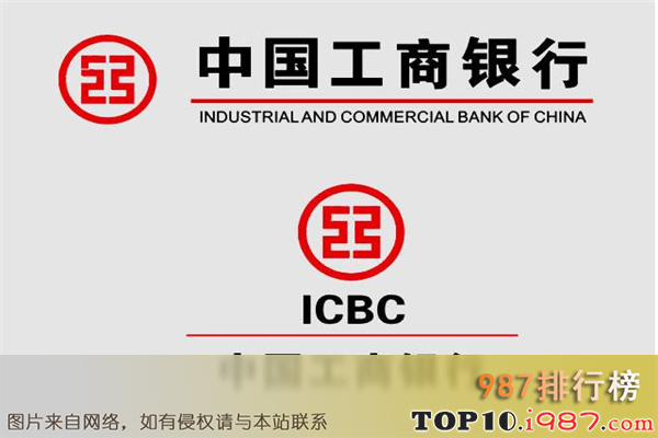 十大最大的公司之中国工商银行