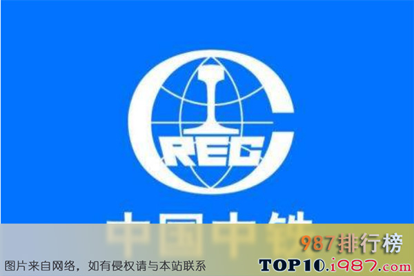 十大最大的公司之中国铁建股份