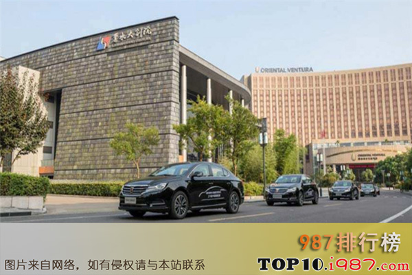 十大最大的公司之上海汽车集团股份