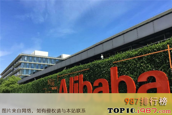 中国最大的十大公司之阿里巴巴