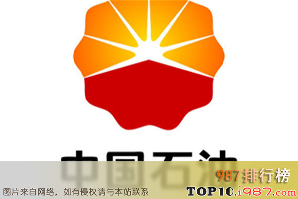 十大顶尖公司之中国石油天然气集团有限公司