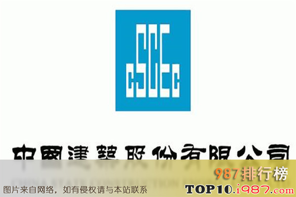 十大顶尖公司之中国建筑股份有限公司