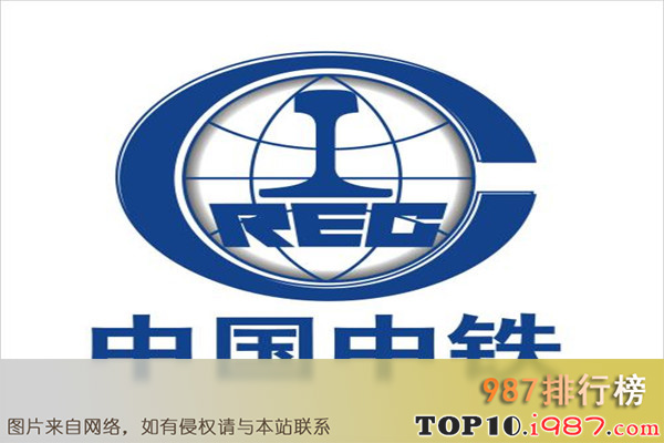 十大顶尖公司之中国铁路工程集团有限公司