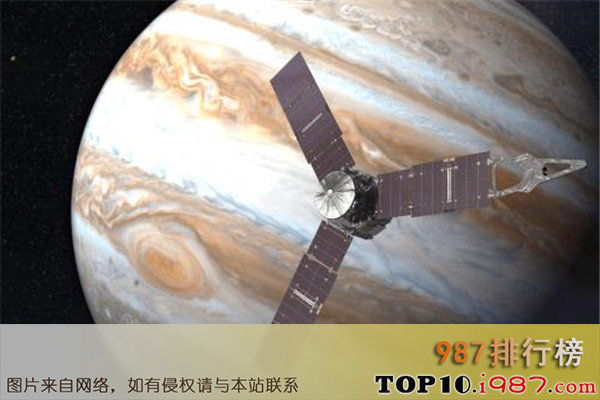 十大世界最顶尖科技之朱诺号木星探测器