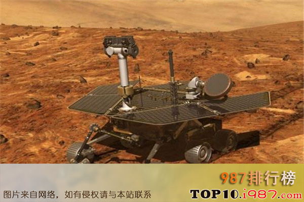十大世界最顶尖科技之火星探测漫游者