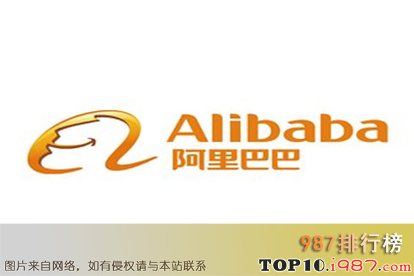 中国十大互联网巨头之阿里巴巴
