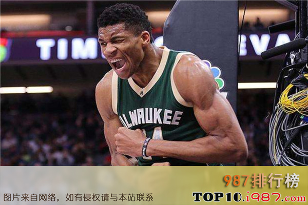 十大NBA身价最高的球员之扬尼斯·安特托昆博