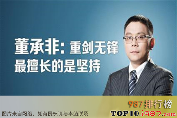 十大基金经理之董承非