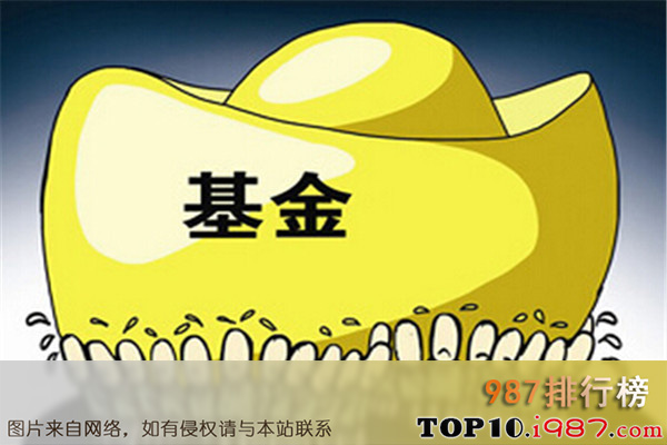 十大基金经理之郑巍山