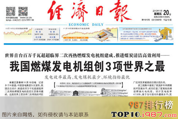 十大北京名刊之《经济日报 》