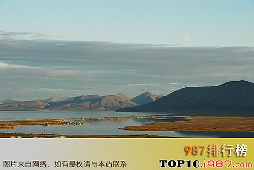 十大十大海洋之白令海