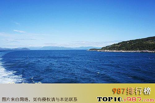十大十大海洋之挪威海