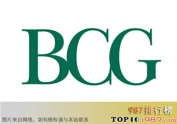 十大咨询公司之波士顿咨询集团(bcg)