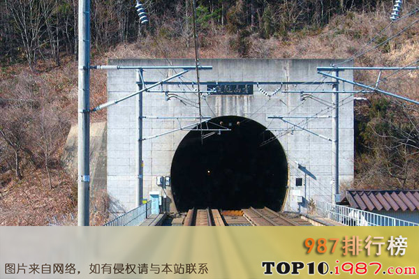 十大跨海隧道之日本青函海底隧道