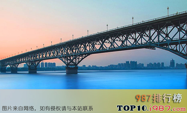 十大名桥之南京长江大桥