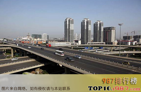 十大立交桥之天津中石油桥
