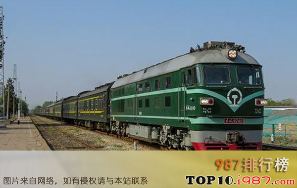 十大世界最长铁路之京包铁路