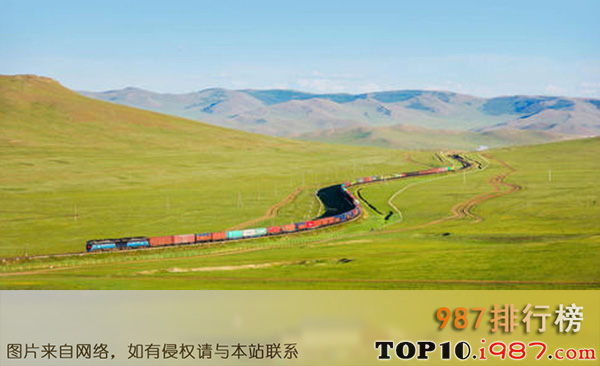 十大世界最长铁路之蒙古纵贯铁路
