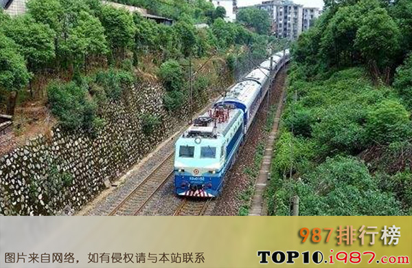 十大世界最长铁路之京广铁路